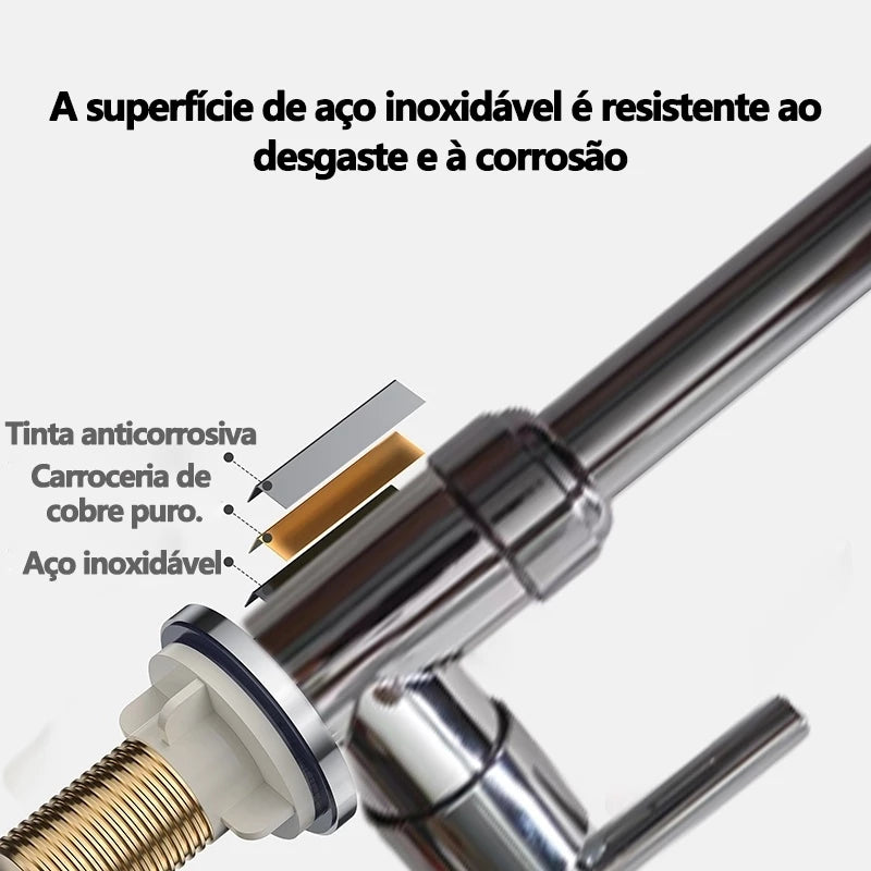 Compre Já Brasil indica Torneira Gourmet Flexível Cozinha Pretomesa Parede Cobre banhado a prata Duplo Jato Cone 1/4 de Volta